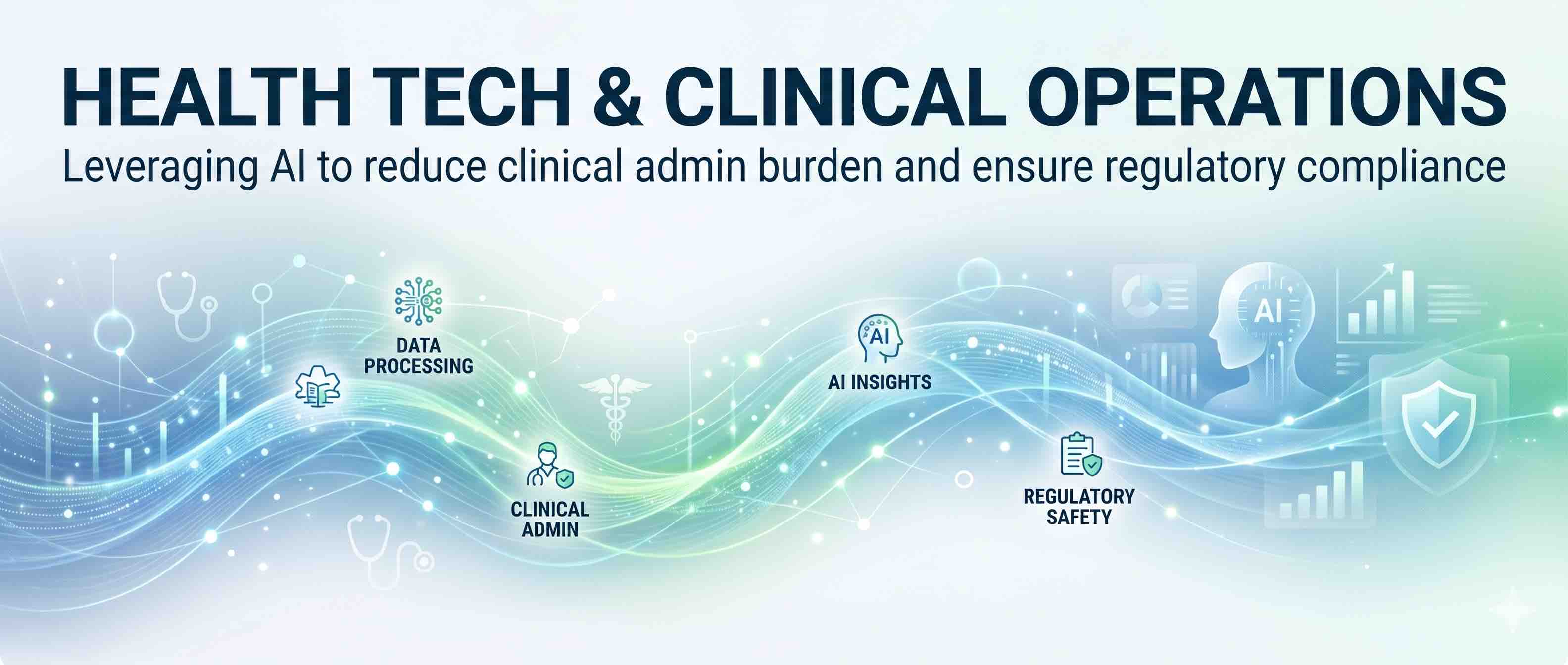 Health Tech & Clinical Operations