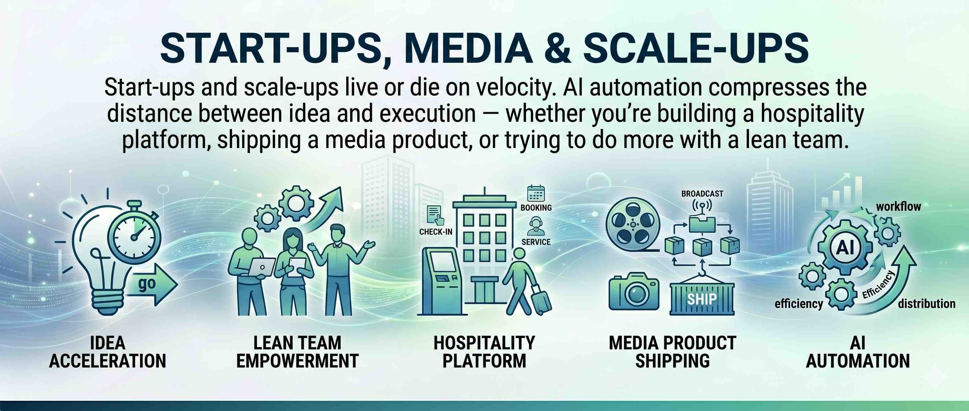 Start-ups, Media & Scale-ups